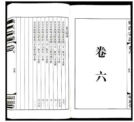 [姚]姚氏宗谱 (江苏) 姚氏家谱_六.pdf