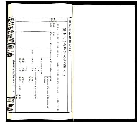 [姚]蓉江姚氏宗谱 (江苏) 蓉江姚氏家谱_十四.pdf