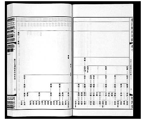 [姚]蓉江姚氏宗谱_23卷首1卷 (江苏) 蓉江姚氏家谱_六.pdf