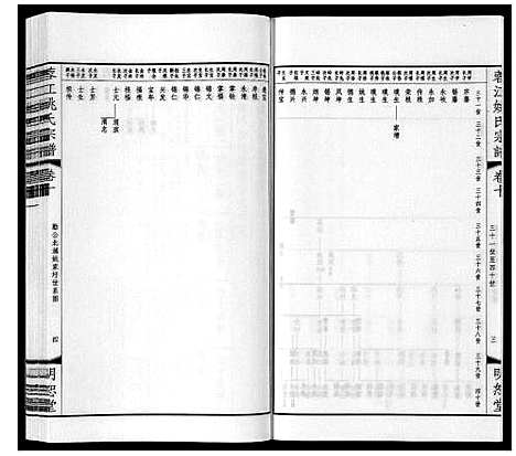 [姚]蓉江姚氏宗谱_23卷首1卷 (江苏) 蓉江姚氏家谱_六.pdf