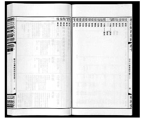 [姚]蓉江姚氏宗谱_23卷首1卷 (江苏) 蓉江姚氏家谱_六.pdf