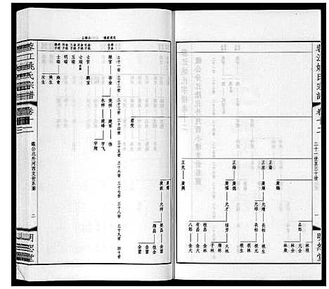 [姚]蓉江姚氏宗谱_23卷首1卷 (江苏) 蓉江姚氏家谱_七.pdf