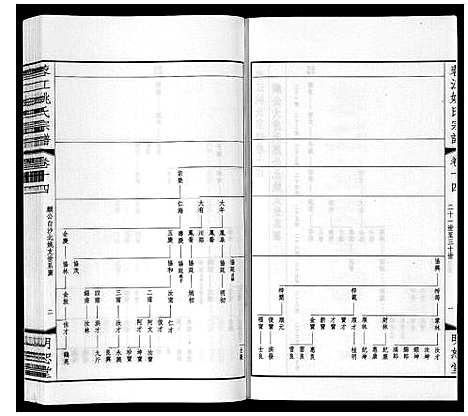 [姚]蓉江姚氏宗谱_23卷首1卷 (江苏) 蓉江姚氏家谱_八.pdf