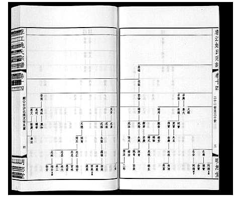 [姚]蓉江姚氏宗谱_23卷首1卷 (江苏) 蓉江姚氏家谱_八.pdf