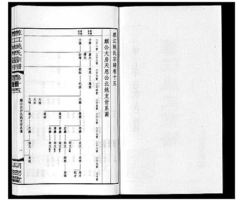 [姚]蓉江姚氏宗谱_23卷首1卷 (江苏) 蓉江姚氏家谱_九.pdf