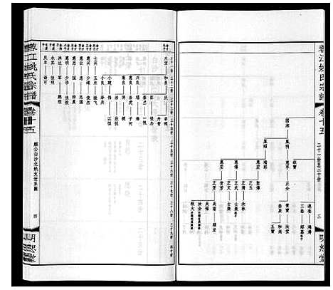 [姚]蓉江姚氏宗谱_23卷首1卷 (江苏) 蓉江姚氏家谱_九.pdf