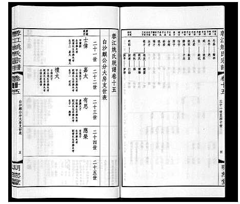 [姚]蓉江姚氏宗谱_23卷首1卷 (江苏) 蓉江姚氏家谱_九.pdf