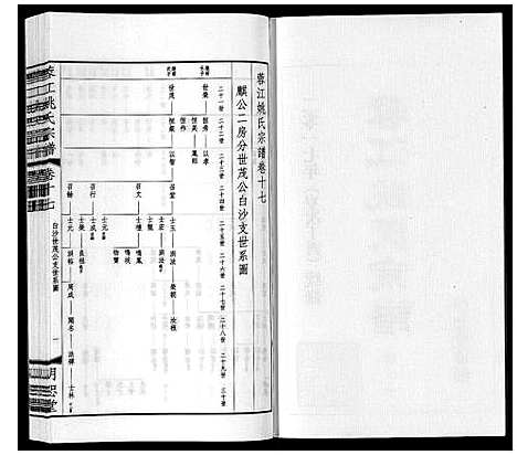 [姚]蓉江姚氏宗谱_23卷首1卷 (江苏) 蓉江姚氏家谱_十一.pdf