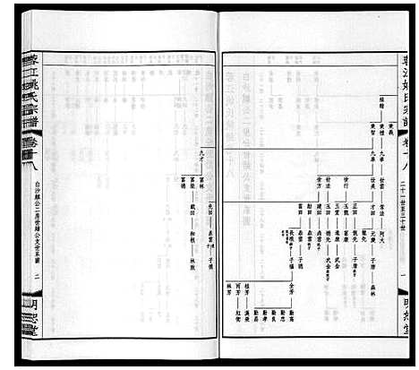 [姚]蓉江姚氏宗谱_23卷首1卷 (江苏) 蓉江姚氏家谱_十二.pdf