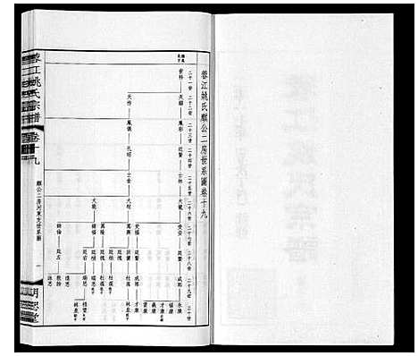 [姚]蓉江姚氏宗谱_23卷首1卷 (江苏) 蓉江姚氏家谱_十三.pdf