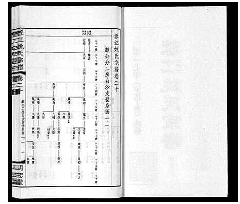 [姚]蓉江姚氏宗谱_23卷首1卷 (江苏) 蓉江姚氏家谱_十四.pdf