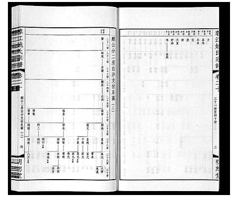 [姚]蓉江姚氏宗谱_23卷首1卷 (江苏) 蓉江姚氏家谱_十四.pdf