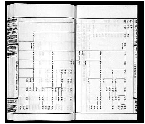 [姚]蓉江姚氏宗谱_23卷首1卷 (江苏) 蓉江姚氏家谱_十五.pdf