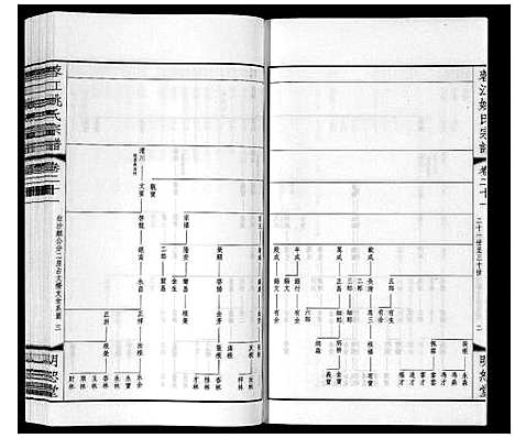 [姚]蓉江姚氏宗谱_23卷首1卷 (江苏) 蓉江姚氏家谱_十五.pdf