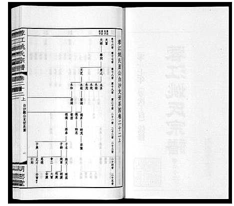 [姚]蓉江姚氏宗谱_23卷首1卷 (江苏) 蓉江姚氏家谱_十六.pdf