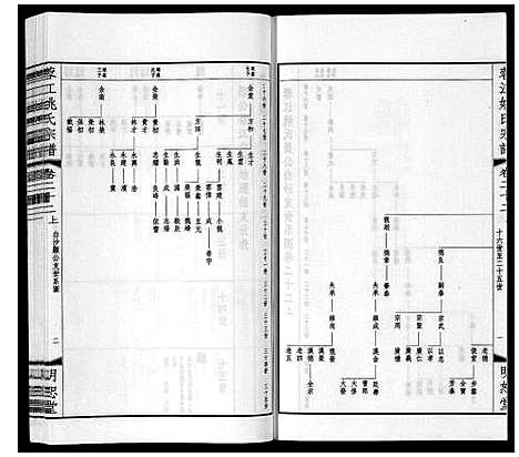 [姚]蓉江姚氏宗谱_23卷首1卷 (江苏) 蓉江姚氏家谱_十六.pdf