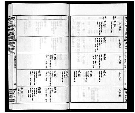 [姚]蓉江姚氏宗谱_23卷首1卷 (江苏) 蓉江姚氏家谱_十六.pdf