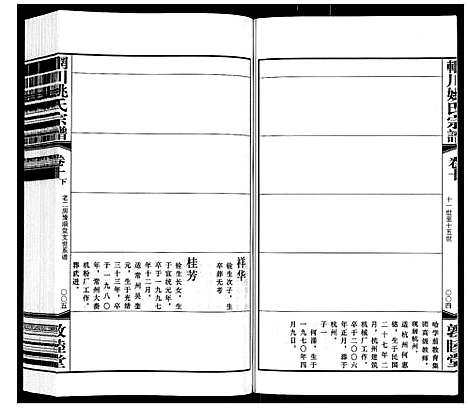 [姚]辋川姚氏宗谱_13卷首1卷 (江苏) 辋川姚氏家谱_四.pdf