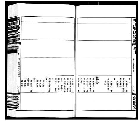 [姚]辋川姚氏宗谱_13卷首1卷 (江苏) 辋川姚氏家谱_四.pdf