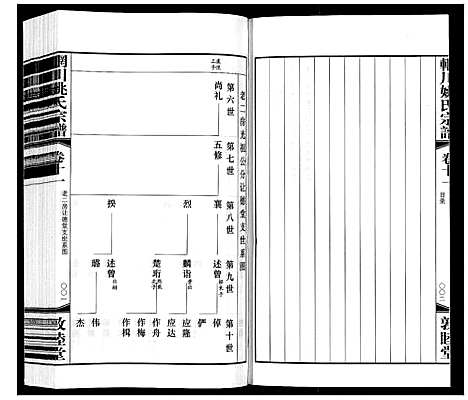 [姚]辋川姚氏宗谱_13卷首1卷 (江苏) 辋川姚氏家谱_五.pdf