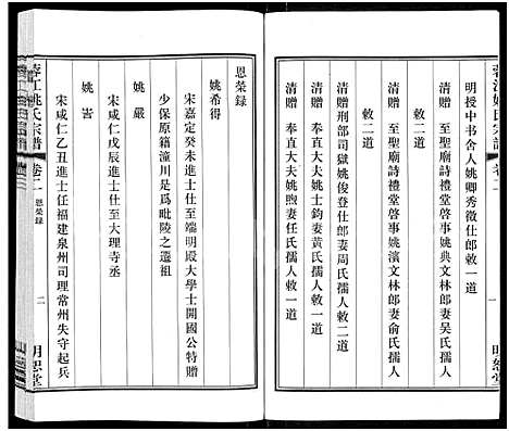 [姚]蓉江姚氏宗谱_8卷 (江苏) 蓉江姚氏家谱_一.pdf