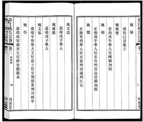 [姚]蓉江姚氏宗谱_8卷 (江苏) 蓉江姚氏家谱_一.pdf