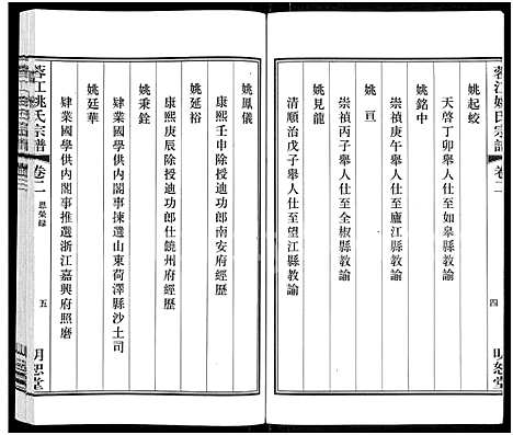 [姚]蓉江姚氏宗谱_8卷 (江苏) 蓉江姚氏家谱_一.pdf