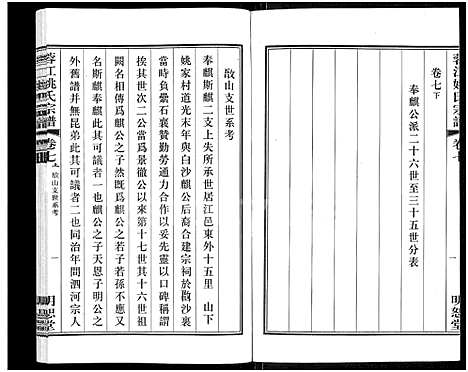 [姚]蓉江姚氏宗谱_8卷 (江苏) 蓉江姚氏家谱_五.pdf