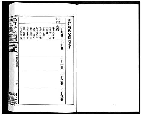 [姚]蓉江姚氏宗谱_8卷 (江苏) 蓉江姚氏家谱_六.pdf