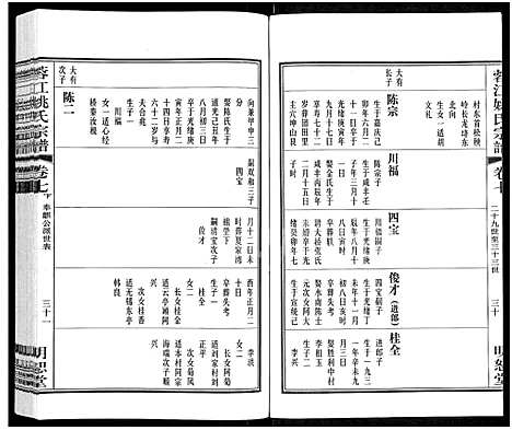 [姚]蓉江姚氏宗谱_8卷 (江苏) 蓉江姚氏家谱_六.pdf