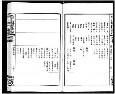 [姚]蓉江姚氏宗谱_8卷 (江苏) 蓉江姚氏家谱_六.pdf