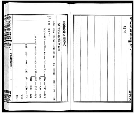 [姚]蓉江姚氏宗谱_8卷 (江苏) 蓉江姚氏家谱_七.pdf