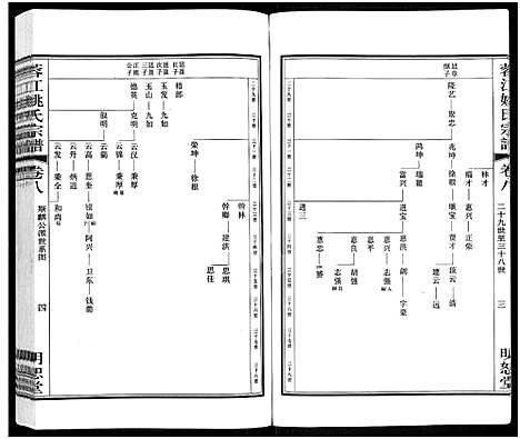 [姚]蓉江姚氏宗谱_8卷 (江苏) 蓉江姚氏家谱_七.pdf