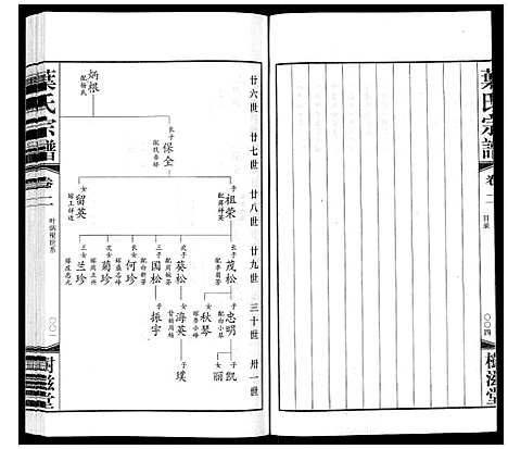 [叶]庙桥九条沟叶氏宗谱_2卷 (江苏) 庙桥九条沟叶氏家谱_二.pdf