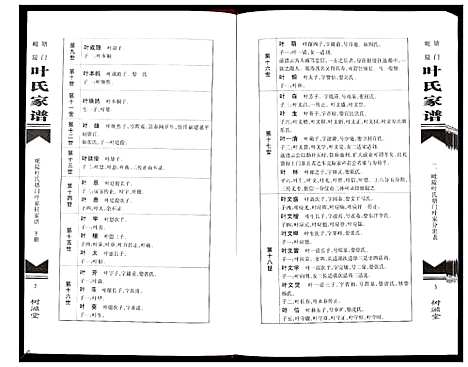 [叶]毗陵塘门叶氏家谱_上下册 (江苏) 毗陵塘门叶氏家谱_二.pdf