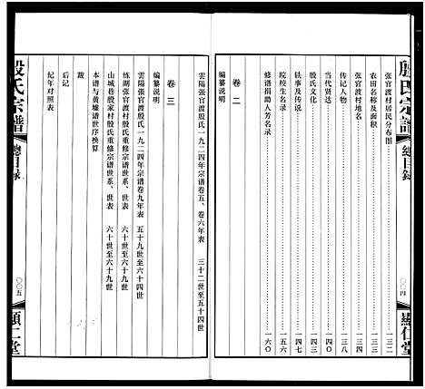 [殷]殷氏宗谱 (江苏) 殷氏家谱_一.pdf