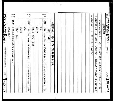 [殷]殷氏宗谱 (江苏) 殷氏家谱_二.pdf