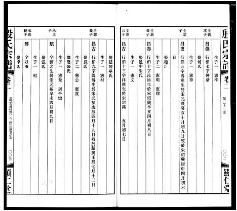 [殷]殷氏宗谱 (江苏) 殷氏家谱_二.pdf