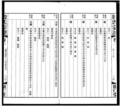 [殷]殷氏宗谱 (江苏) 殷氏家谱_二.pdf