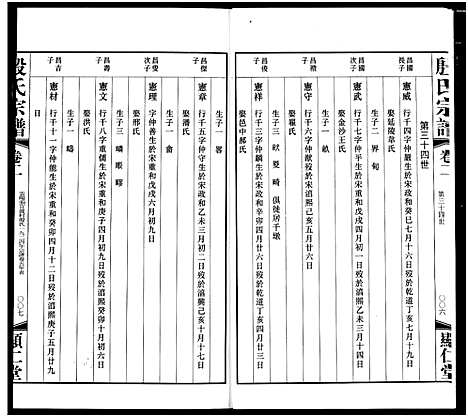 [殷]殷氏宗谱 (江苏) 殷氏家谱_二.pdf