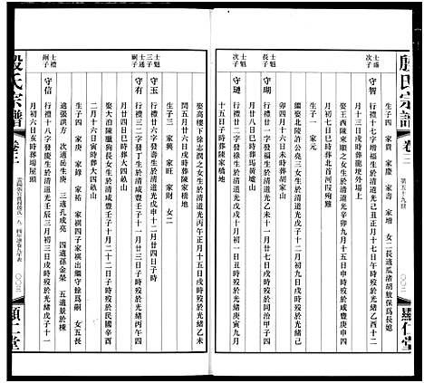 [殷]殷氏宗谱 (江苏) 殷氏家谱_三.pdf