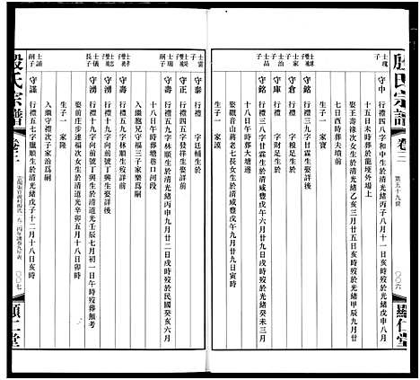 [殷]殷氏宗谱 (江苏) 殷氏家谱_三.pdf