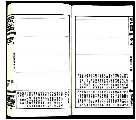 [殷]殷氏宗谱 (江苏) 殷氏家谱_五.pdf