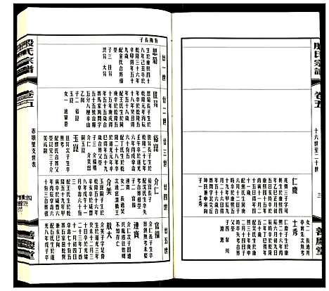 [殷]殷氏宗谱 (江苏) 殷氏家谱_五.pdf