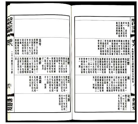 [殷]殷氏宗谱 (江苏) 殷氏家谱_六.pdf