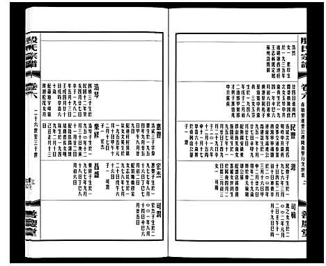 [殷]殷氏宗谱 (江苏) 殷氏家谱_六.pdf