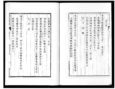 [殷]殷氏宗谱_10卷 (江苏) 殷氏家谱_三.pdf