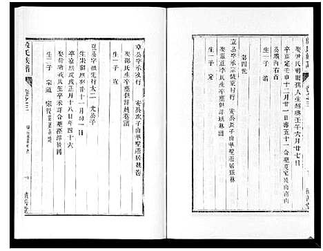 [殷]殷氏宗谱_10卷 (江苏) 殷氏家谱_三.pdf