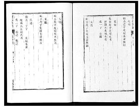 [殷]殷氏宗谱_10卷 (江苏) 殷氏家谱_四.pdf