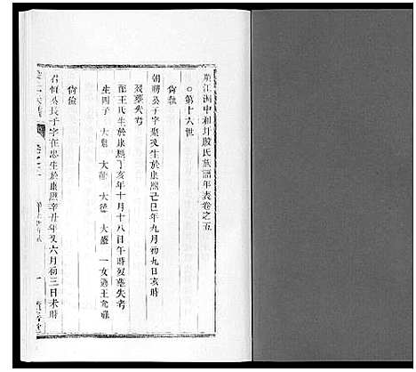 [殷]殷氏宗谱_10卷 (江苏) 殷氏家谱_五.pdf